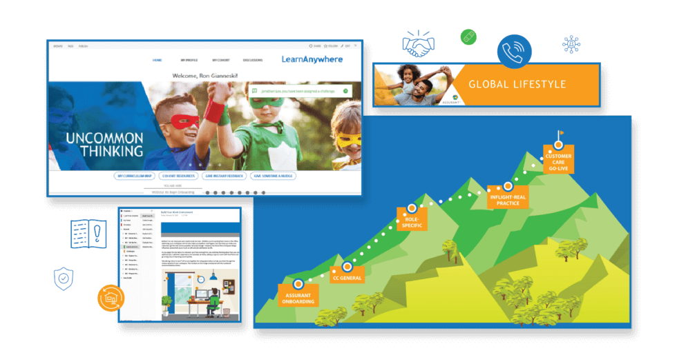 A combination of images depicting the LearnAnywhere Onboarding program, including an experience map, participant portal, and branded icons.