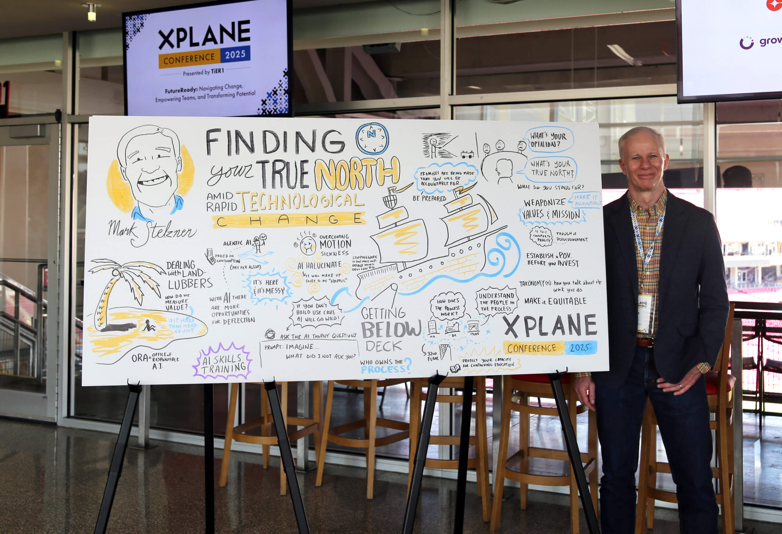 A man is standing in front of a board which graphically depicts his keynote presentation.